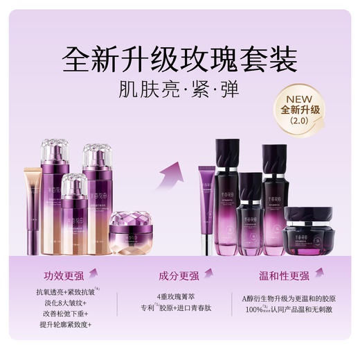 【黑玫瑰2.0震撼上新】【紧致淡纹】半亩花田黑玫瑰胶原肽 臻萃凝颜水乳套装（水120ml＋乳100g＋精华38ml＋眼霜20g＋面霜50g） 商品图1