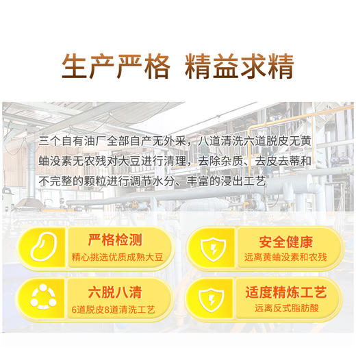 非转基因大豆油 无黄曲霉素去农残 商品图1
