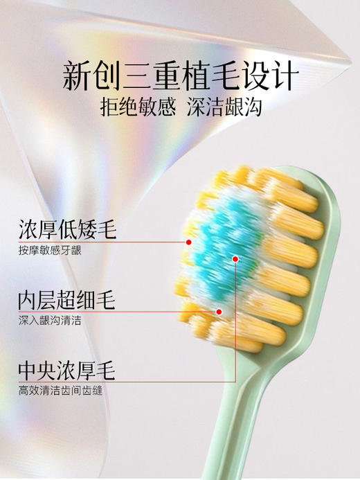 宽头软毛牙刷   成人家用清洁护龈敏感凸面牙缝牙刷情侣专用3.212 商品图1