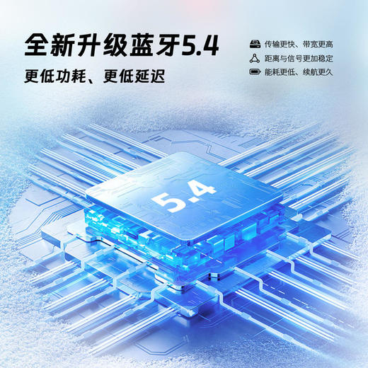 德国NEKYOK奈友飞球开放式耳机 | 空气传导不入耳 超酷球型设计 舒适佩戴 续航持久 智能降噪 送挂绳 商品图2