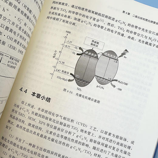 二氧化钛与氮化碳基光催化材料——制备、性能及表征 商品图7