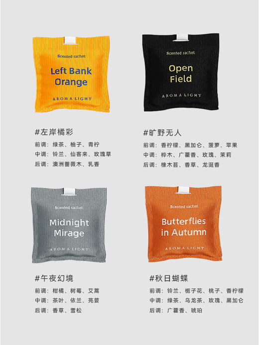 Aroma Light 疾跑车载 商品图4