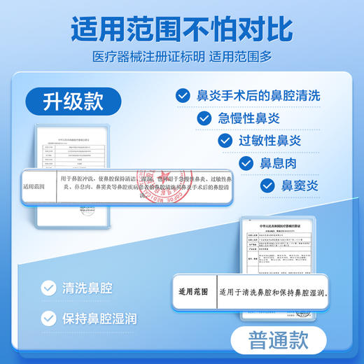 可孚医用鼻炎喷雾洗鼻器 生理性海盐水 商品图1