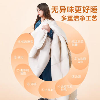 富安娜100%澳洲进口纯羊毛被子纯棉面料春秋被双人四季被5.1斤230*229cm 商品图4