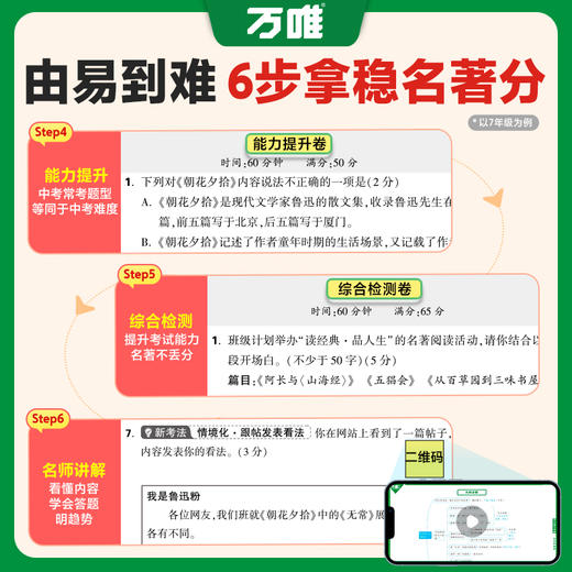 2025新书万唯名著导读考点精练初中文学中考名著阅读训练测试卷七八九年级初一二三知识梳理基础综合检测模拟试卷试题册万维教育 商品图3