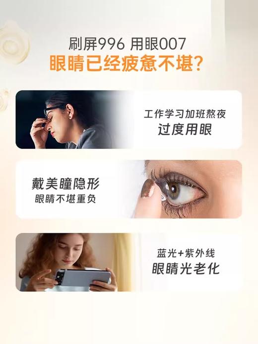 NYO3诺威佳官方旗舰店挪威进口叶黄素成人麦角硫因口服胶囊焕龄驻颜眼底营养素60粒 商品图2