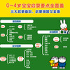 【童趣】米菲幼儿启蒙认知绘本 商品缩略图3