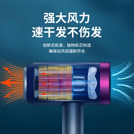 【某森同款！高速吹风机】负离子护发大功率吹风机家用，一键冷风、三档风速、四个温度一键控制，可360度旋转 集中风力吹出你想要的造型。ry 商品图2