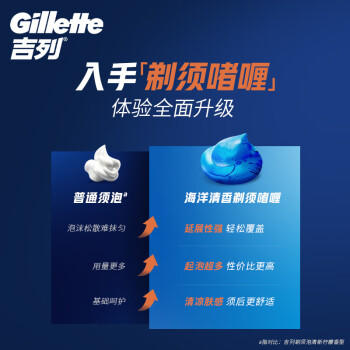吉列剃须泡沫 清新海洋啫喱170g 剃须膏剃须啫喱剃刮胡须刀手动 非刀头男士京东自营旗舰非吉利 商品图2