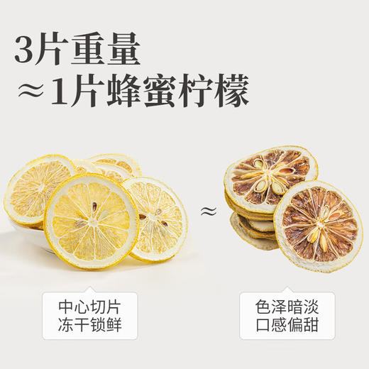 方家铺子  冻干柠檬58g/盒装 商品图1