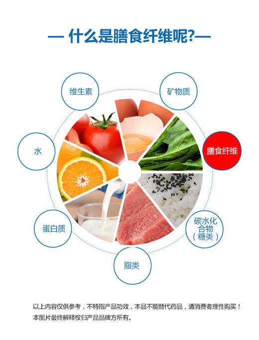 恬橙水溶性膳食纤维复合益生菌冻干粉 商品图2
