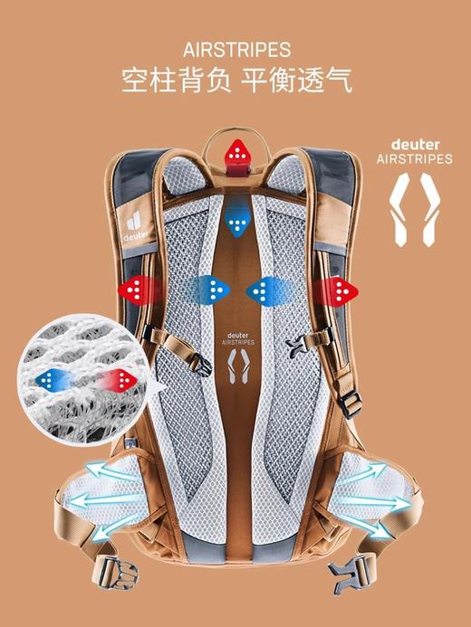 德国多特deuter进口Amager极限公园城市休闲通勤骑行包双肩包 商品图1