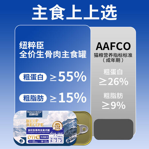 【升级礼盒装】纽粹臣全价主食罐餐盒85g*6罐 礼盒装 生骨肉配方 高含肉量 带喂食勺 犬用猫用湿粮 商品图7