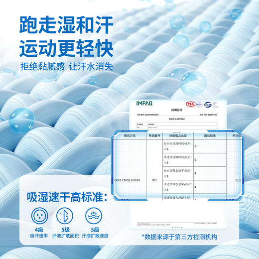 【90-140】【精典泰迪】男女童夏季速干T恤 商品图10