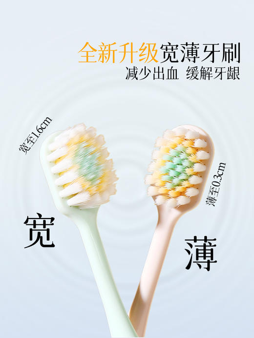 宽头软毛牙刷   成人家用清洁护龈敏感凸面牙缝牙刷情侣专用3.212 商品图3