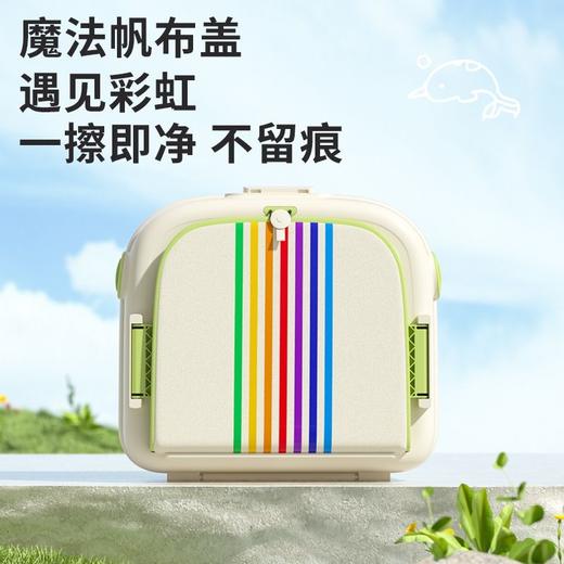 【育娃出行收纳箱 秒变吃饭椅】多功能宝宝餐椅 婴儿童外出吃饭坐椅便携式妈咪包 储物大容量单肩包 商品图1