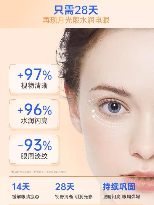 NYO3诺威佳官方旗舰店挪威进口叶黄素成人麦角硫因口服胶囊焕龄驻颜眼底营养素60粒 商品图1