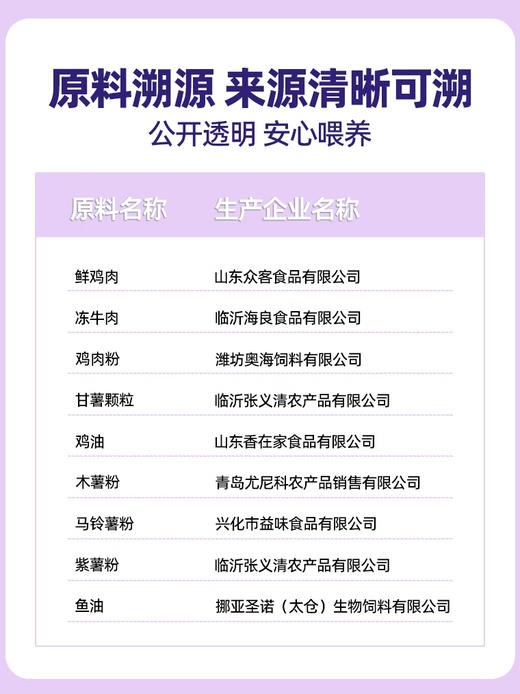 碧净雪狗粮2包试吃装   每包50g  为了保证活动公平，每人限参加一次 同个ip/同个地址/相近地址/虚构收货信息/多账号购买等批量异常下单，店铺有权对异常订单不发货且取消活动资格 商品图4