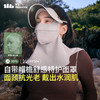 【蕉下精选】蕉下四季立体护颈帽檐面罩SS44524防紫外线立体保湿防风骑行口罩 商品缩略图5