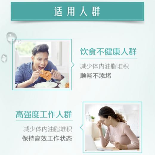 Swisse 斯维诗无腥鱼油 1000Mg 400 Cap【安琪全球购.保税仓直发】 商品图1