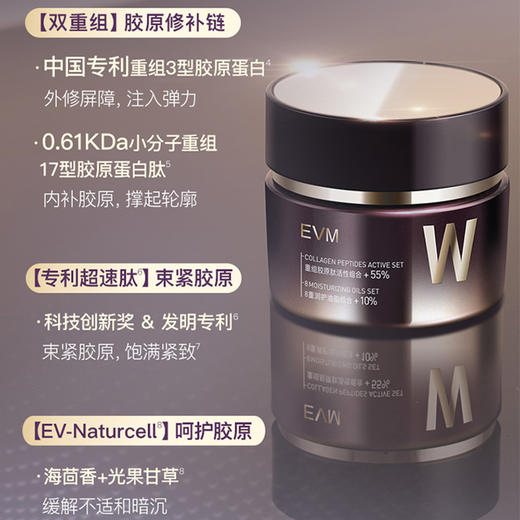 EVM 重组胶原抗皱肽轻龄霜 TOP面霜50g 商品图1