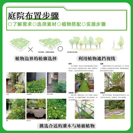 庭院植物设计手册 商品图2