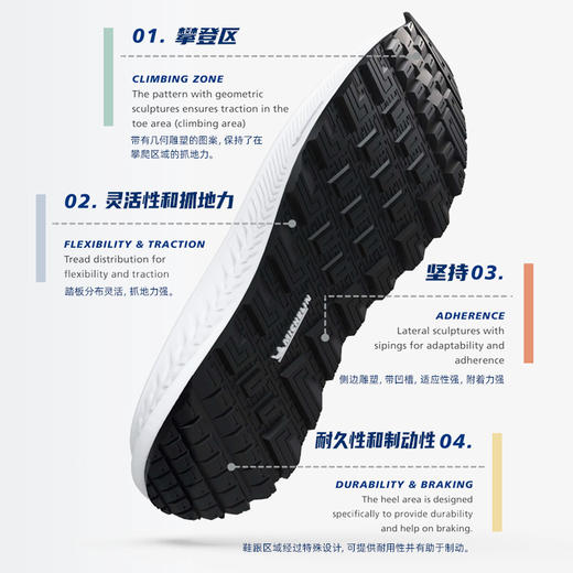 进口底源自米其林进口鞋底鞋材大底修鞋换底材料OP113 商品图4