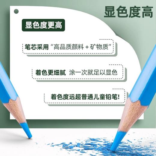 【开学季】得力彩色铅笔24色36色48色72色油性彩铅涂色彩铅笔绘画套装 商品图2