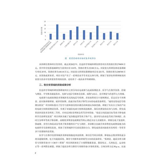 国家自然科学基金科研仪器研制项目成果汇编（信息）/国家自然科学基金委员会编/浙江大学出版社 商品图2