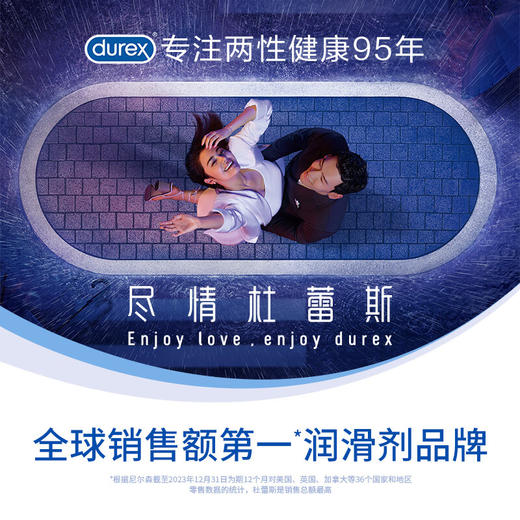 Durex® 杜蕾斯 甜诱草莓人体润滑液 50ml 商品图7