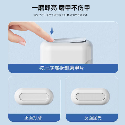 电动指甲刀全自动抛光打磨指甲钳儿童成人多功能防夹防飞溅磨甲器 商品图2