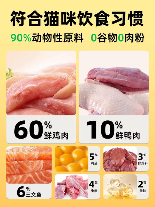 byay全价全期烘焙猫粮50g试吃 商品图2