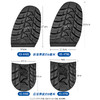 进口鞋底源自米其林SOLES BY MICHELIN进口前掌后跟鞋材LXA009 HXA010 商品缩略图5