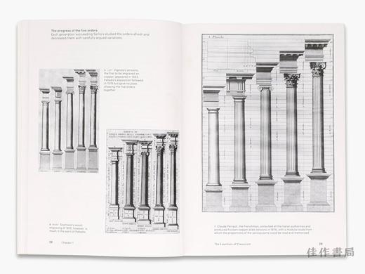 The Classical Language of Architecture (World of Art) / 建筑的经典语言（艺术世界系列） 商品图2