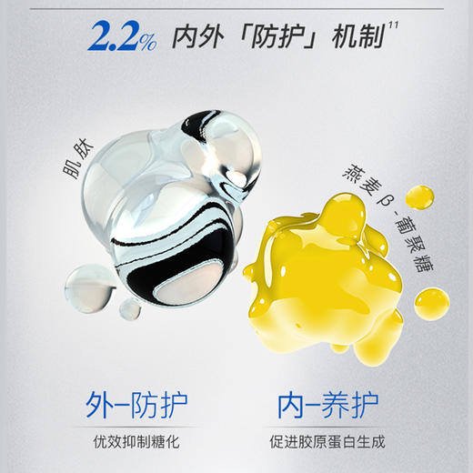 EVM寡肽紧致赋弹精华面霜 50g 商品图3