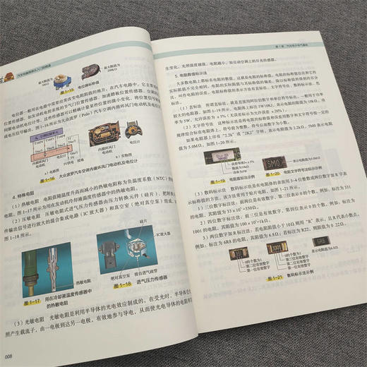 官网 汽车电脑维修从入门到精通 胡欢贵 汽车电子电气基本元器件基础知识 汽车电路图识读构造原理零基础入门维修教程书籍 商品图3