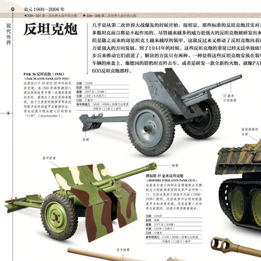 《DK武器大百科：一部兵器与装甲的视觉史》（新版） 商品图6