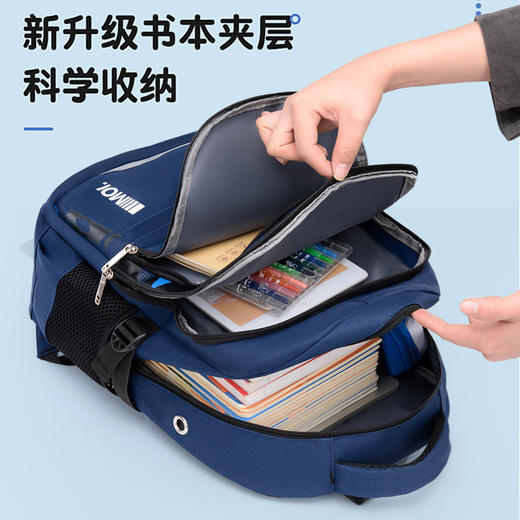 【开学季！儿童减负护脊书包】新款小学生书包男孩大容量多层轻便减负护脊双肩包，柔软贴合背部，透气护脊不伤脊椎。ry 商品图1