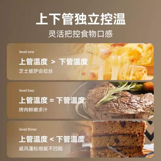 长帝42L烤箱家用烘焙多功能电烤箱全自动小型商用大容量TO42A 商品图4
