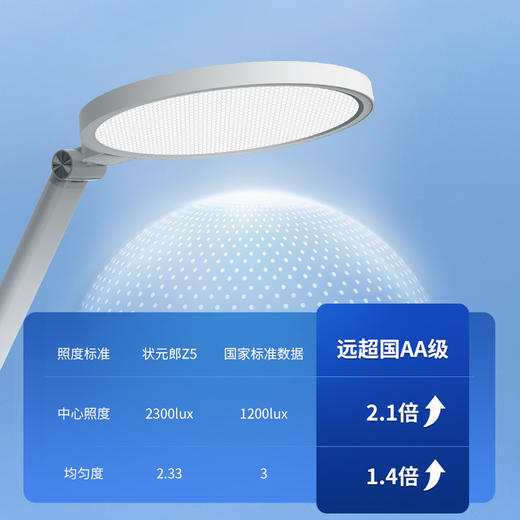 状元郎护眼台灯儿童学习专用防近视写字阅读宽面智能感应台灯 商品图2