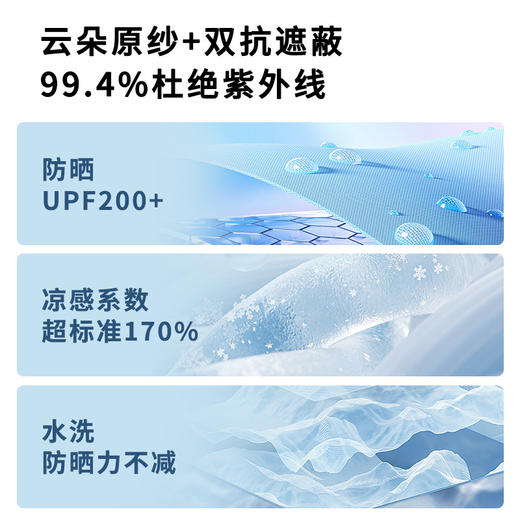 防晒衣upf50+女2024原纱防晒外套黑胶拆卸帽檐宽松户外开衫防晒服 商品图1