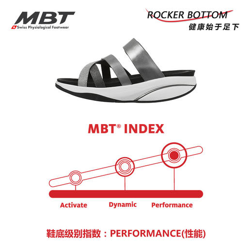 MBT足健康鞋女厚底休闲凉拖鞋 足弓支撑 增高提臀 防滑牛皮FASI 商品图6