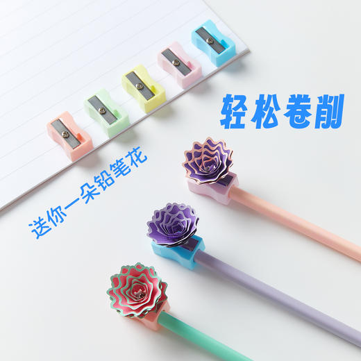【开学季！马卡龙卷笔刀】迷你卷笔刀粗孔大三角卷笔刀马卡龙色单孔铅笔刀，小巧便携，使用方便，省时省力。ry 商品图2