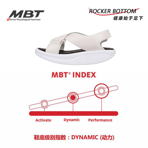 MBT足健康鞋足弓支撑凉鞋 女厚底休闲 腿部塑形 增高防滑 牛皮RIN 商品图5