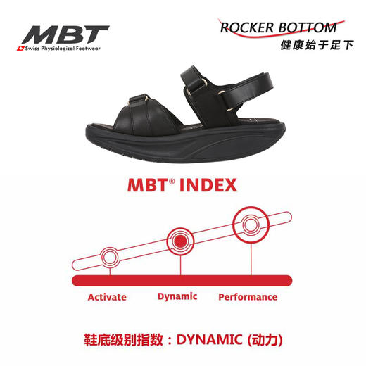MBT足健康鞋足弓支撑凉鞋女厚底休闲腿部塑形 增高防滑牛皮SUMU 8 商品图5