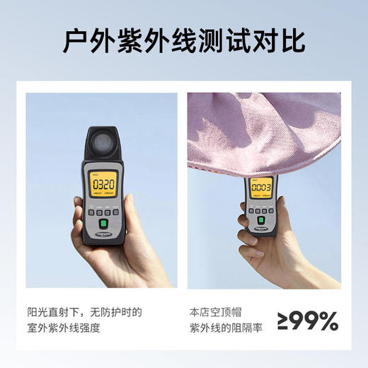 儿童空顶帽夏季女童宝宝太阳凉帽防紫外线遮脸大沿渔夫遮阳帽透气 商品图2