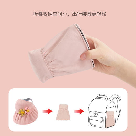 夏季儿童太阳帽户外出行透气男童女童遮阳帽卡通宝宝空顶帽防晒帽 商品图3
