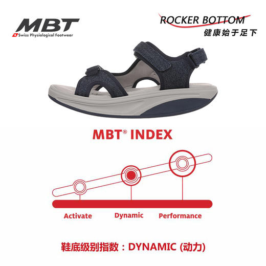 MBT足健康鞋女厚底休闲运动凉鞋 足弓支撑增高魔术贴牛皮KISUMU D 商品图6