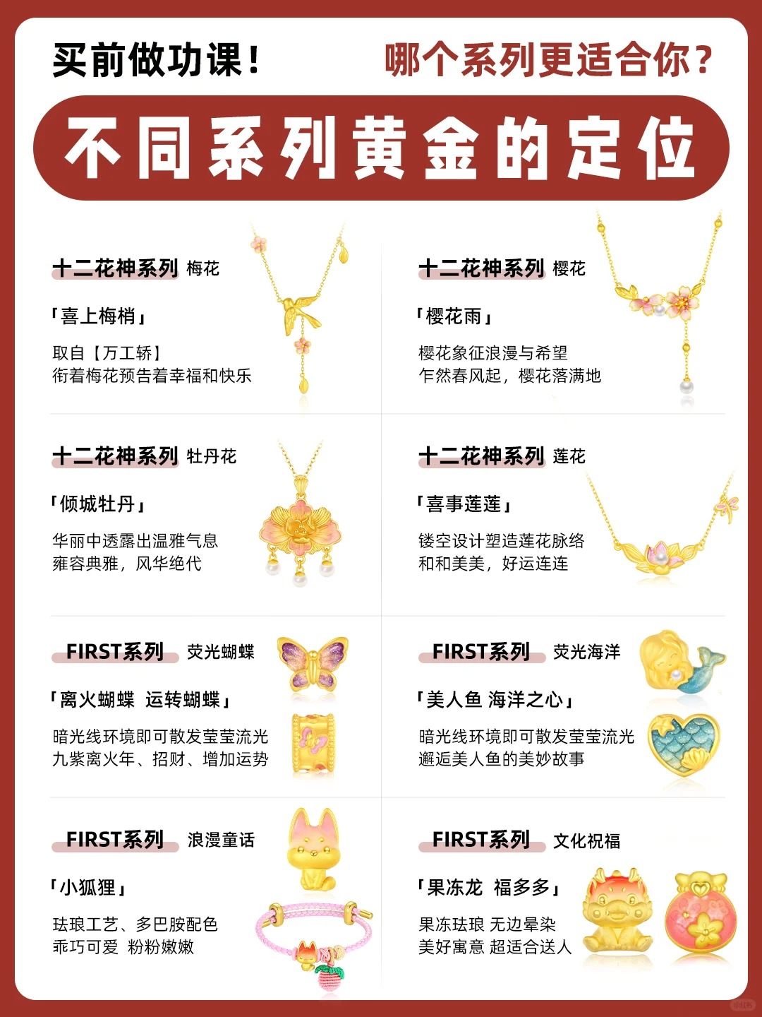 周大生所有款式价格表