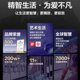 【以旧换新】卡萨帝高端净水器厨房直饮RO反渗透富锶矿泉水净水器云清CRO800-DFAWU1